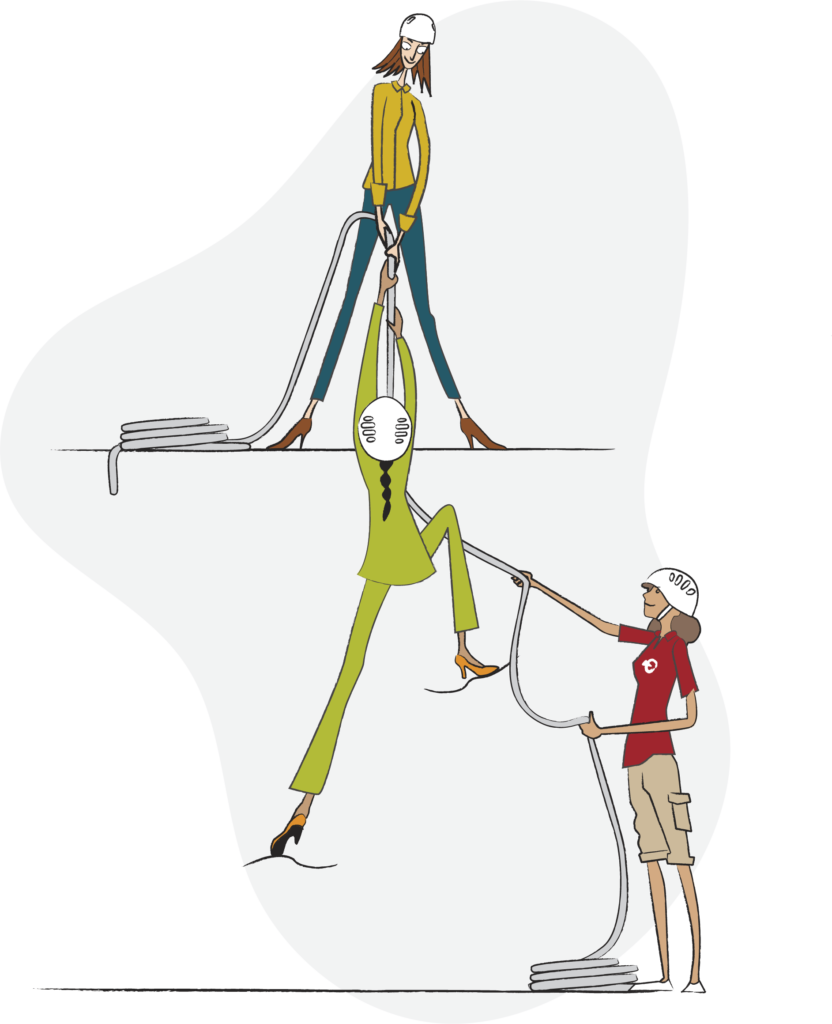 What we do Elevating - How we work to help you grow