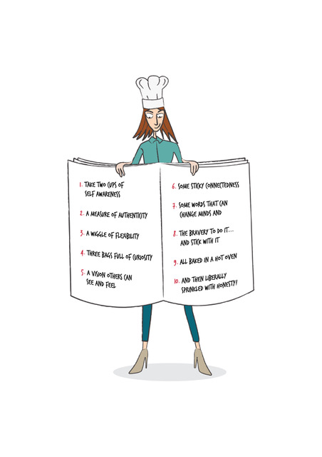 Sales Untangled recipe leadership development