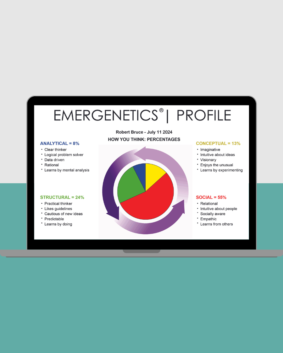 Building teams through psychometric profiling Building teams through psychometric profiling
