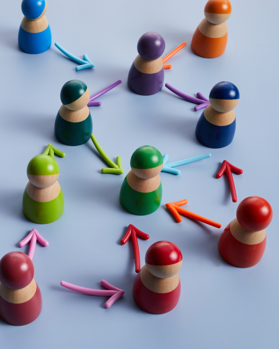 Strategic planning and organisation design Strategic planning and organisation design