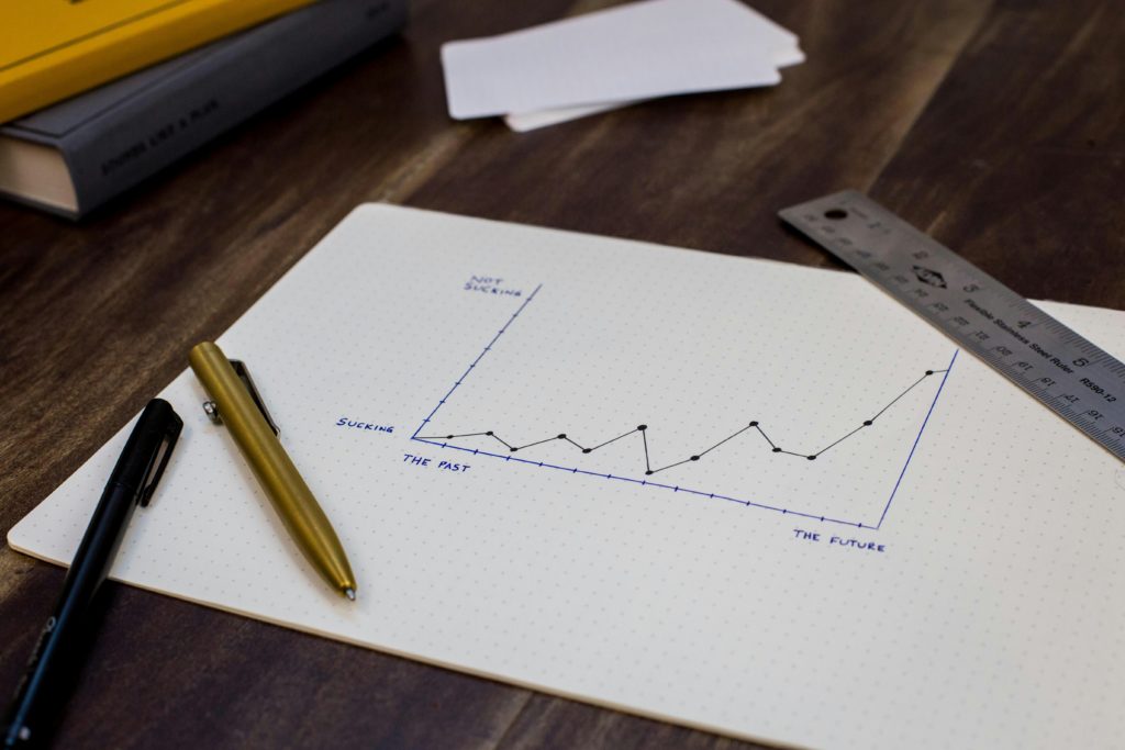 A graph showing increasing sales in a flat market